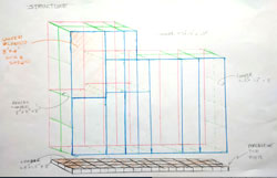 Structure diagram sketch.